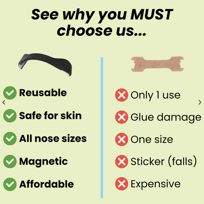 NordBreathe™ Nasal Kit