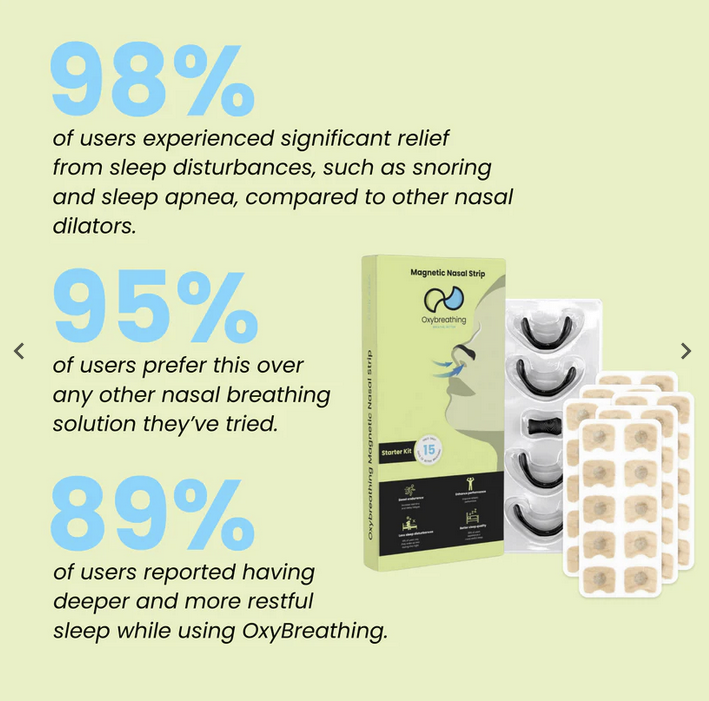 NordBreathe™ Nasal Kit