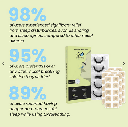 NordBreathe™ Nasal Kit