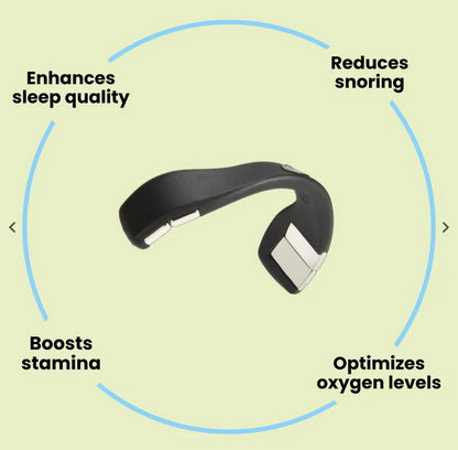 NordBreathe™ Nasal Kit
